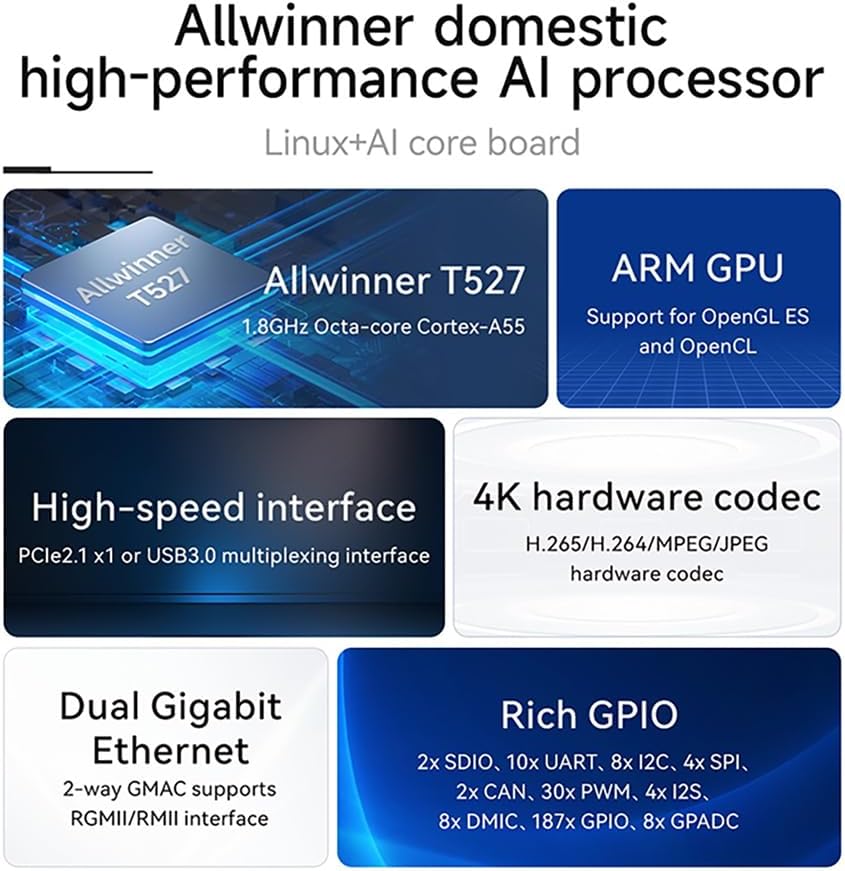 ECK32-T527BN4E32-I Allwinner T527 Core board Based on the Allwinner T527 8-core ARM Cortex A55 RISC-V HiFi4 DSP Integrates a new generation of GPU