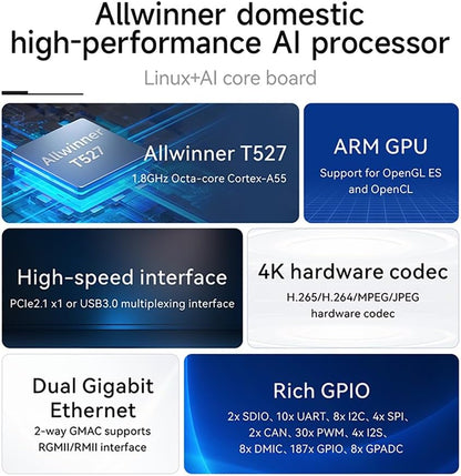 ECK32-T527BN4E32-I Allwinner T527 Core board Based on the Allwinner T527 8-core ARM Cortex A55 RISC-V HiFi4 DSP Integrates a new generation of GPU