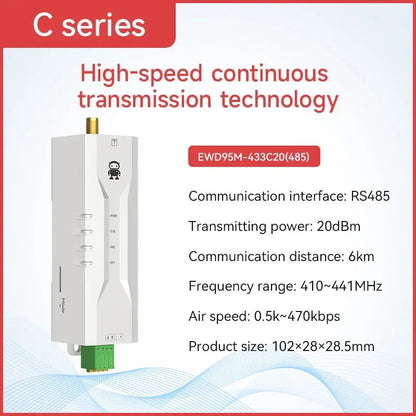 Wireless Radio RS485 433MHz 2.4Ghz CDSENET EWD95M DTU GFSK Modulation Din-Rail Installation Frequency-Hopping Narrowband DTU