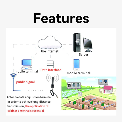 Cdsenet TX433-JG-150 433MHz 3.5dBi Antenna Portable Cabinet Antenna SMA-J Interface