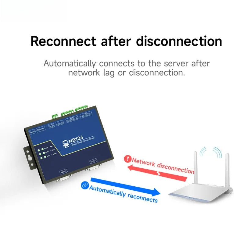2 Channel RS485 RS232 RS422 to Ethnernet Serial Server NB124-V2 Modbus UDP MQTT HTTP Gateway Watchdog Industrial Grade