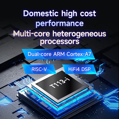 ECK30-T13IC5E8-I 512MB Memory T113-i Core Board Computer Based on Allwinner's Cost-effective Processor