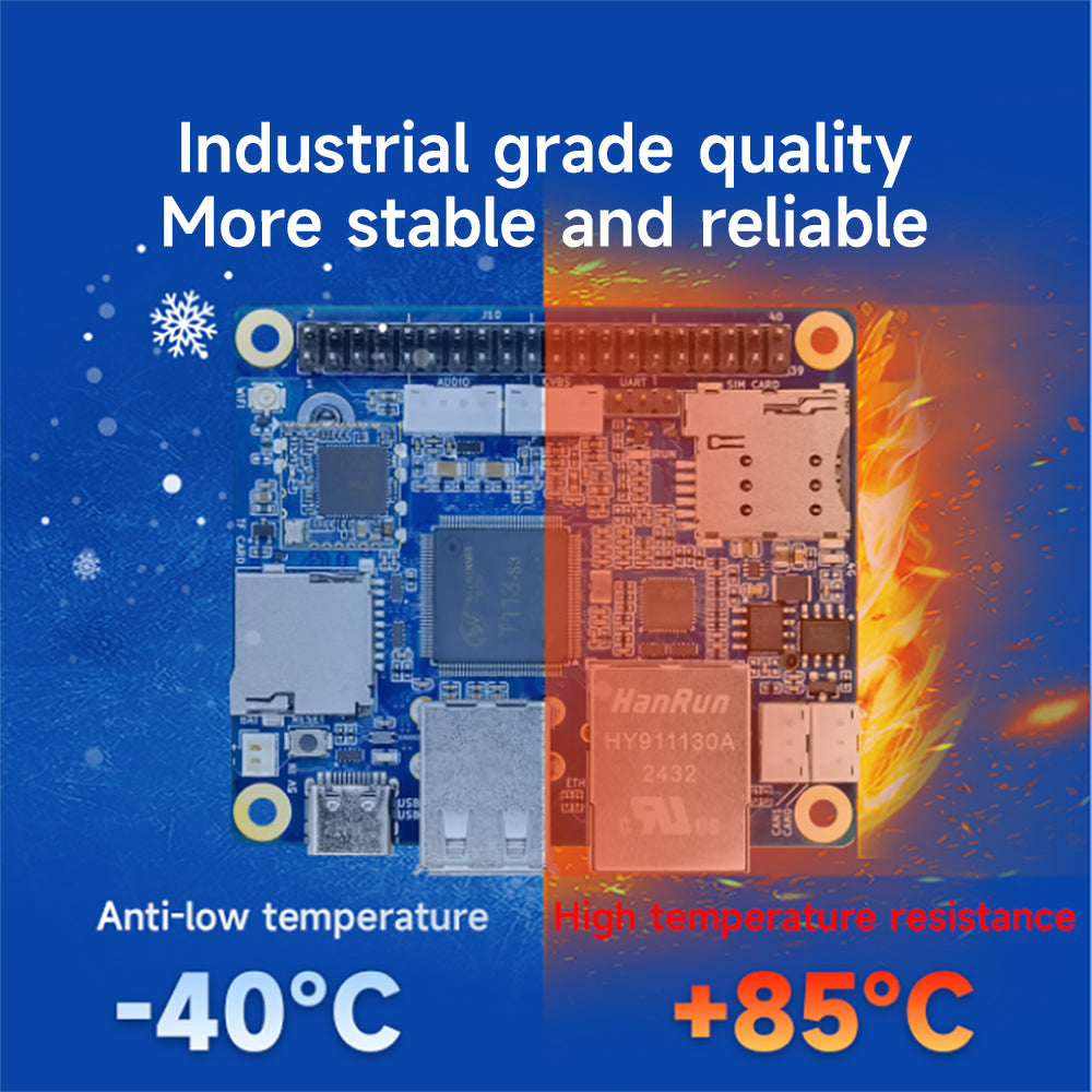 ECB31-PB1E8-I 128MB Memory Industrial-grade cost-effective Allwinner T113-S Single Board Computer ARM Embedded