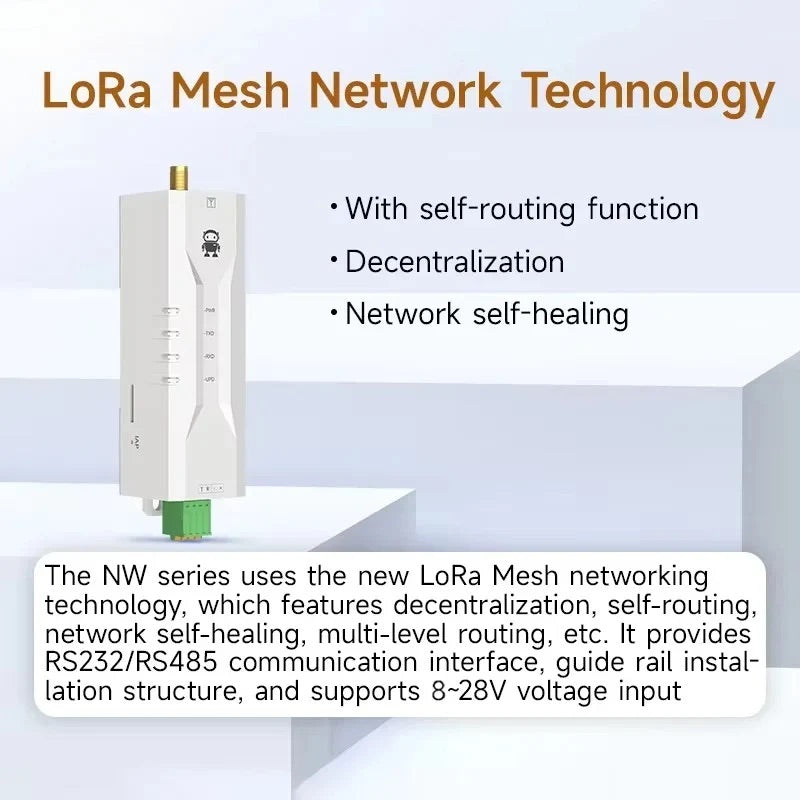 RS485 CDSENET EWD95M Series Wireless Digital Transmitter LoRa Mesh LoraWan DTU Ultra Small Size 433/868/915MHz