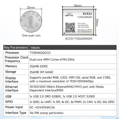 ECK31-T13SA2MN2M 256MB Storage Capacity Made-in China Based on the Allwinner T113 design T113 Core Board Rich I/O Functions supports Linux and QT