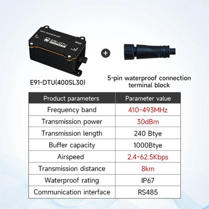 LoRa Modem IP67 Dust and Water Resistance Wireless Data Transmitter 433/868/915MHz CDSENTE E91-DTU Series RS485 Modbus 25KM