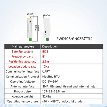 Multi-Mode GNSS Positioning Module RS485 CDSENET EWD108 Series DC5-24V BDS/GPS/GLONASS/GALILEO/QZSS/SBAS Modbus RTU