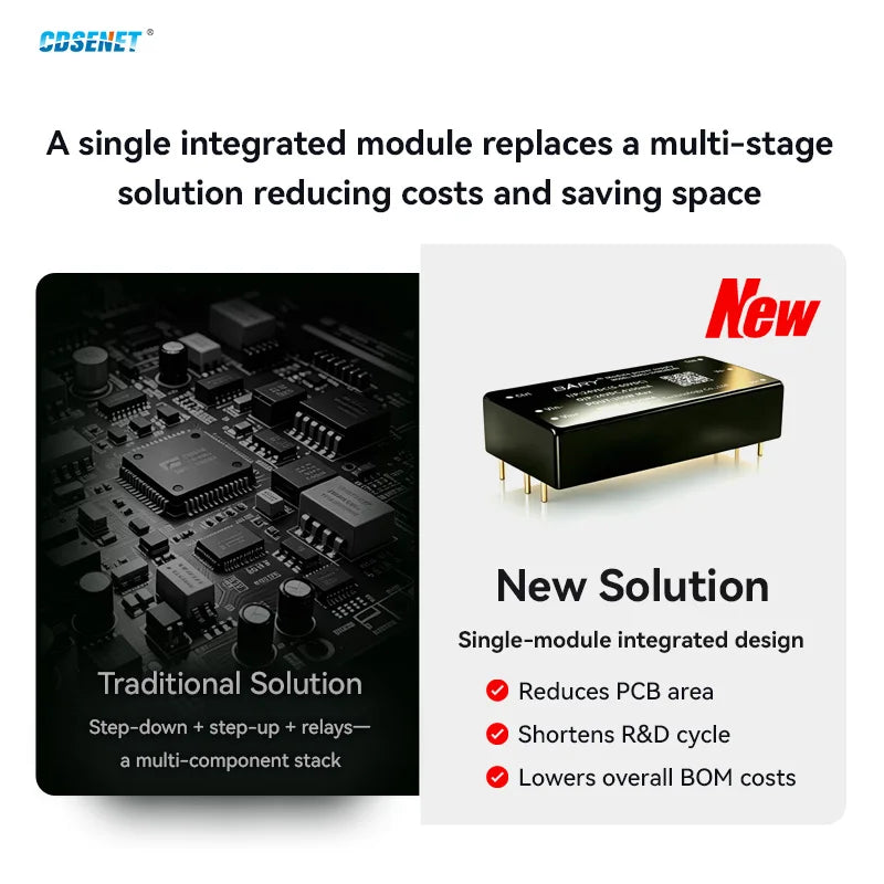 5-60V DC-DC Buck Boost Power Supply BDM11-100W  Series Output 12/24V Low Heat Output Industrial Grade High Power