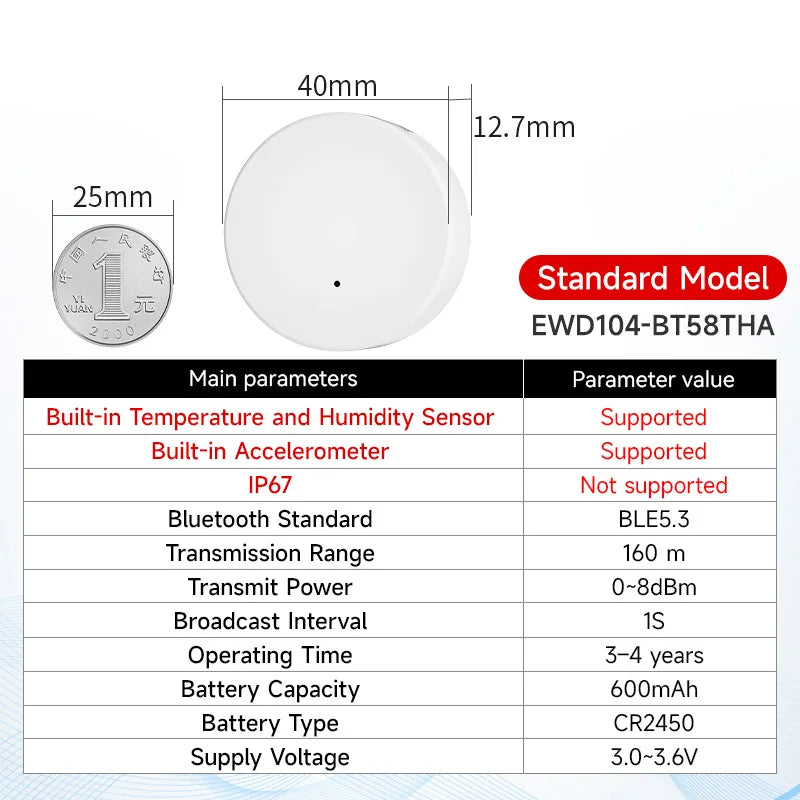 BLE5.3 Bluetooth Beacon IP67 Waterproof Low Power CDSENET EWD104-BT58 AT Command OTA Update Long Distance 160m iBeacon