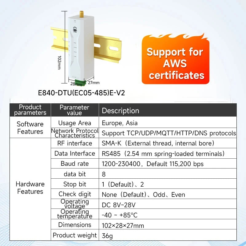 4G Cat1 RS485 Transparent Transmission MQTT Modbus TCP to RTU CDSENET E840-DTU(EC05-485)E Small Size 2-Way Socket Link
