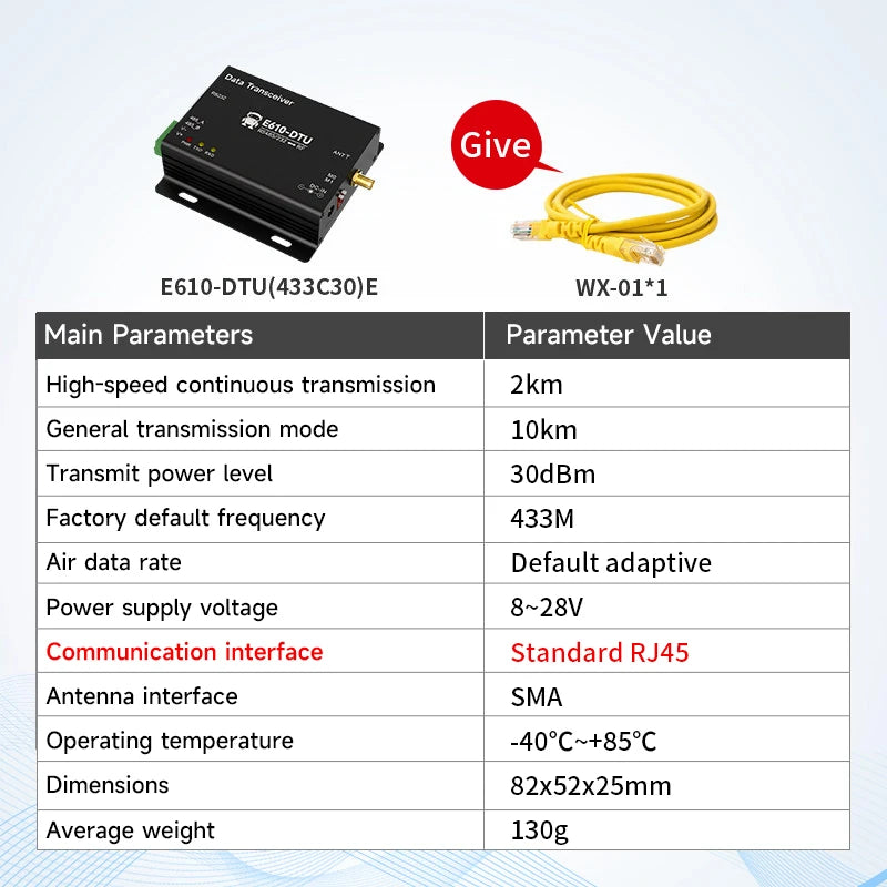 433MHz Wireless Digital Radio RS232/RS485 High-Speed Continuous Transmission EBYTE E610-DTU(433C20) Series RSSI Low Latency