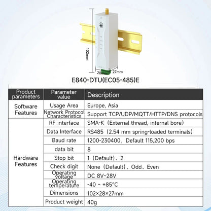 4G Cat1 RS485 Transparent Transmission MQTT Modbus TCP to RTU CDSENET E840-DTU(EC05-485)E Small Size 2-Way Socket Link
