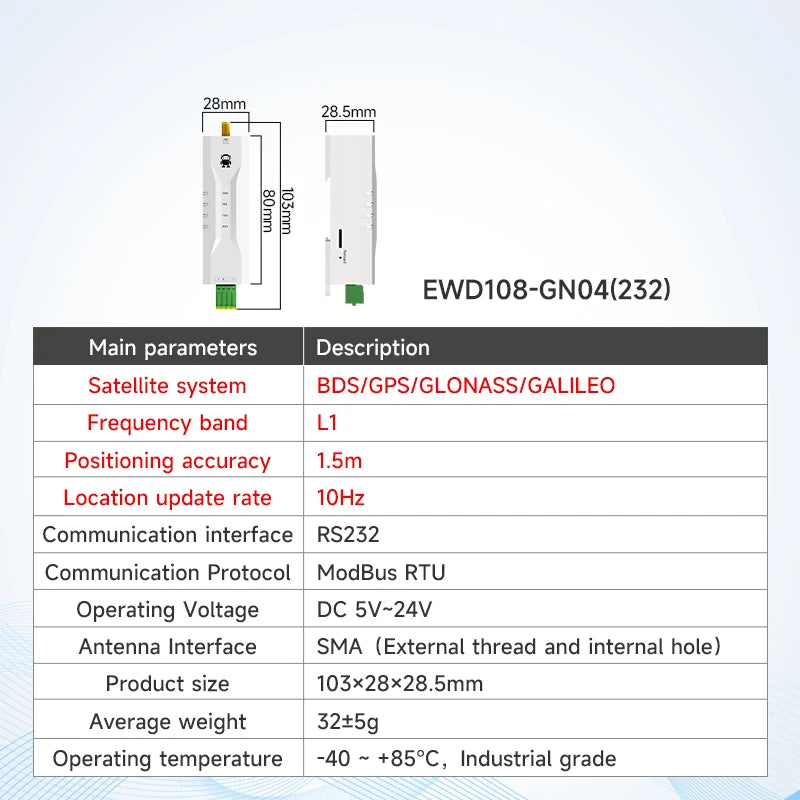Multi-Mode GNSS Positioning Module RS485 CDSENET EWD108 Series DC5-24V BDS/GPS/GLONASS/GALILEO/QZSS/SBAS Modbus RTU