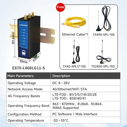 470/868/915M 2.4/4G SX1302 LoraWan Half Duplex Wireless Modem E870 27dbm Distance 3KM PA+LNA Remote Ugrade NTP DC 8-28V
