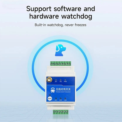 433MHz 1/2/4/8-Way Wireless Remote Transmission Switch E860-DTU Series Industrial Grade 5KM 10KM DC8-28V Rail Installation
