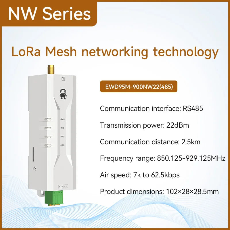 RS485 CDSENET EWD95M Series Wireless Digital Transmitter LoRa Mesh LoraWan DTU Ultra Small Size 433/868/915MHz