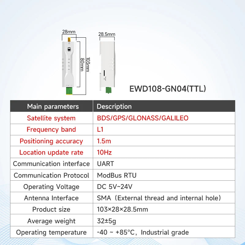 Multi-Mode GNSS Positioning Module RS485 CDSENET EWD108 Series DC5-24V BDS/GPS/GLONASS/GALILEO/QZSS/SBAS Modbus RTU