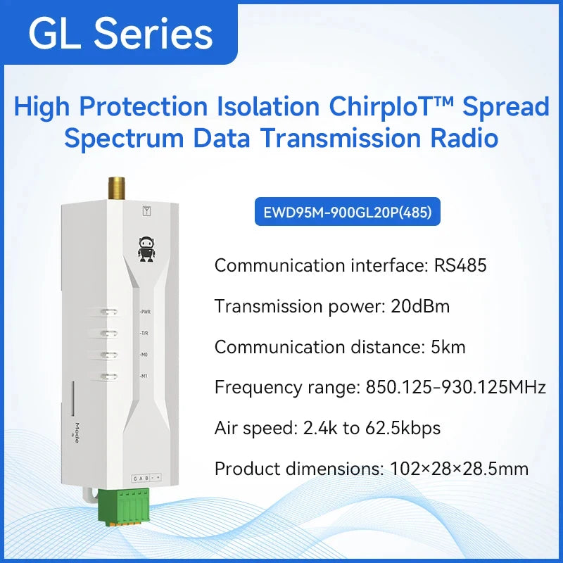 LoRa Spread Spectrum DTU Wireless Digital Transmission Radio Ultra Small Size RS485 Din Rail CDSENET EWD95M-SL/GL Series