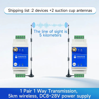 433MHz 1/2/4/8-Way Wireless Remote Transmission Switch E860-DTU Series Industrial Grade 5KM 10KM DC8-28V Rail Installation