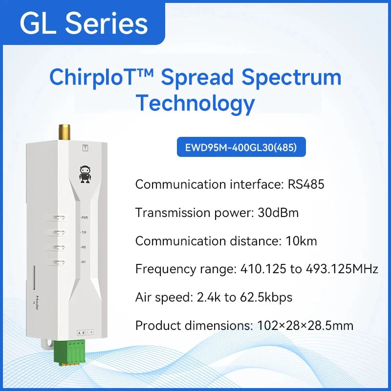 LoRa Spread Spectrum DTU Wireless Digital Transmission Radio Ultra Small Size RS485 Din Rail CDSENET EWD95M-SL/GL Series