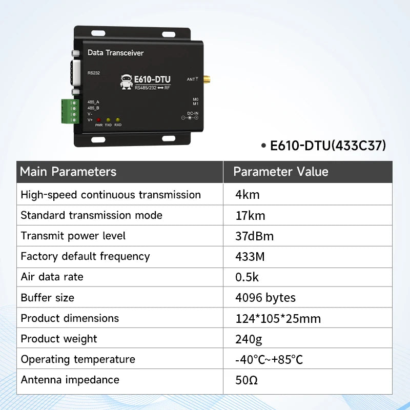 433MHz Wireless Digital Radio RS232/RS485 High-Speed Continuous Transmission EBYTE E610-DTU(433C20) Series RSSI Low Latency