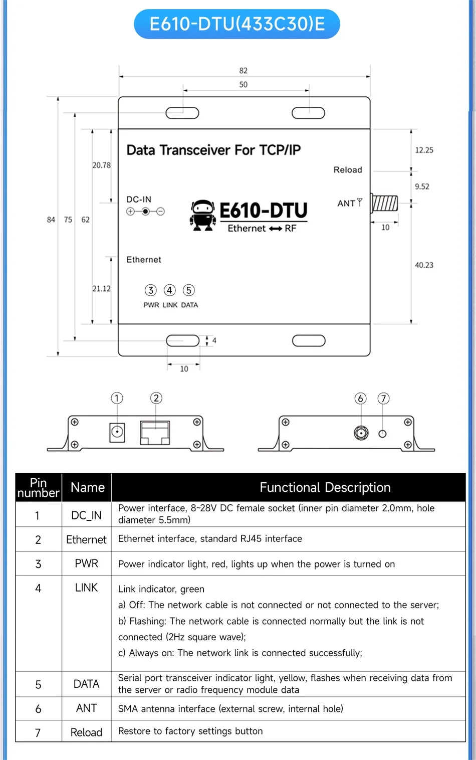 433MHz Wireless Digital Radio RS232/RS485 High-Speed Continuous Transmission EBYTE E610-DTU(433C20) Series RSSI Low Latency