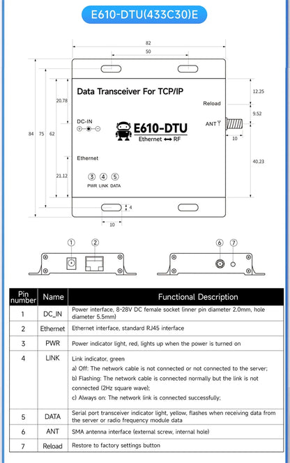 433MHz Wireless Digital Radio RS232/RS485 High-Speed Continuous Transmission EBYTE E610-DTU(433C20) Series RSSI Low Latency