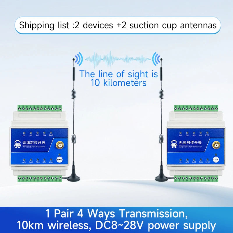 433MHz 1/2/4/8-Way Wireless Remote Transmission Switch E860-DTU Series Industrial Grade 5KM 10KM DC8-28V Rail Installation