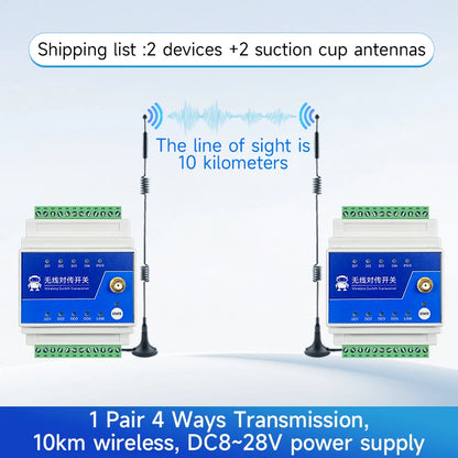 433MHz 1/2/4/8-Way Wireless Remote Transmission Switch E860-DTU Series Industrial Grade 5KM 10KM DC8-28V Rail Installation