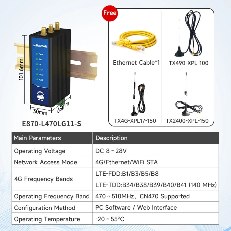 470/868/915M 2.4/4G SX1302 LoraWan Half Duplex Wireless Modem E870 27dbm Distance 3KM PA+LNA Remote Ugrade NTP DC 8-28V