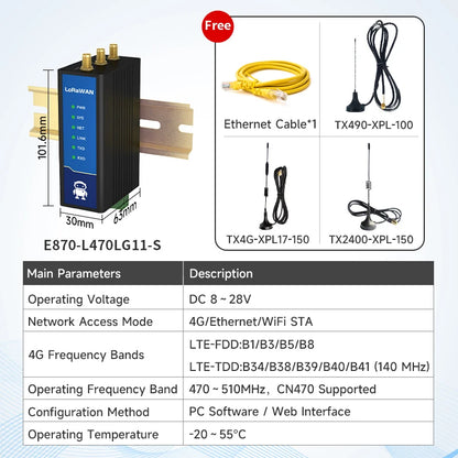 470/868/915M 2.4/4G SX1302 LoraWan Half Duplex Wireless Modem E870 27dbm Distance 3KM PA+LNA Remote Ugrade NTP DC 8-28V