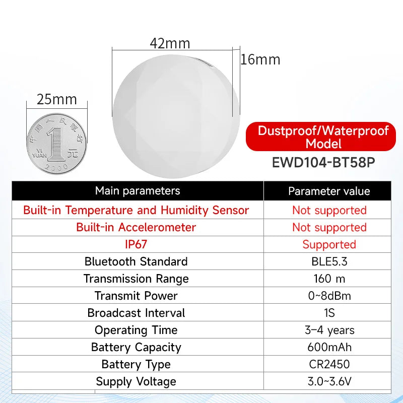 BLE5.3 Bluetooth Beacon IP67 Waterproof Low Power CDSENET EWD104-BT58 AT Command OTA Update Long Distance 160m iBeacon