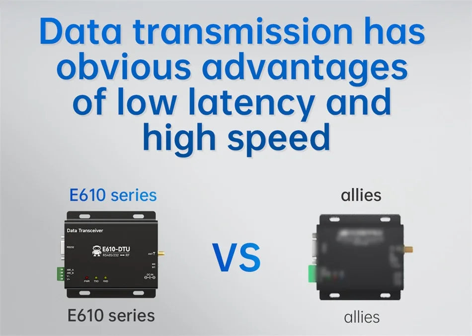 433MHz Wireless Digital Radio RS232/RS485 High-Speed Continuous Transmission EBYTE E610-DTU(433C20) Series RSSI Low Latency