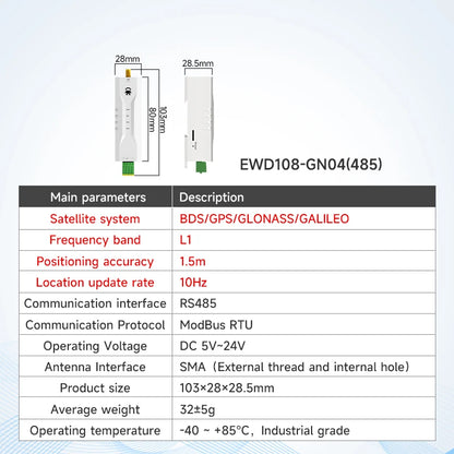 Multi-Mode GNSS Positioning Module RS485 CDSENET EWD108 Series DC5-24V BDS/GPS/GLONASS/GALILEO/QZSS/SBAS Modbus RTU