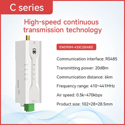 Wireless Radio RS485 433MHz 2.4Ghz CDSENET EWD95M DTU GFSK Modulation Din-Rail Installation Frequency-Hopping Narrowband DTU
