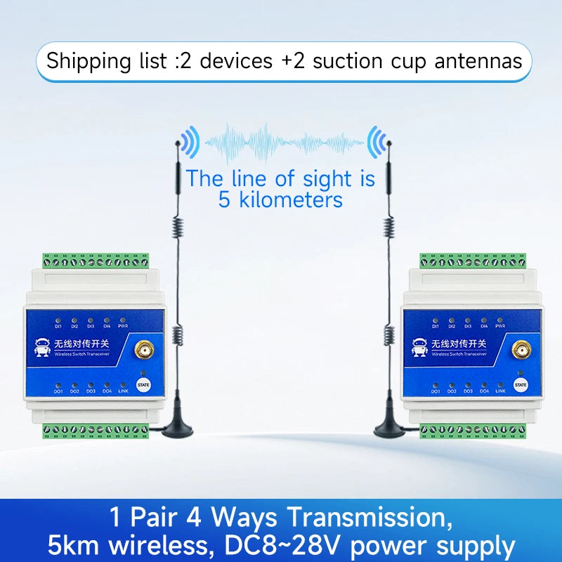 433MHz 1/2/4/8-Way Wireless Remote Transmission Switch E860-DTU Series Industrial Grade 5KM 10KM DC8-28V Rail Installation