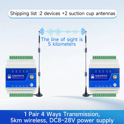 433MHz 1/2/4/8-Way Wireless Remote Transmission Switch E860-DTU Series Industrial Grade 5KM 10KM DC8-28V Rail Installation