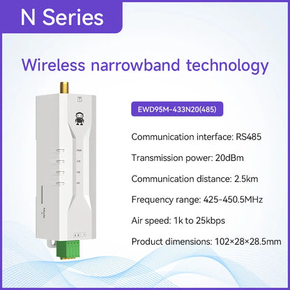 Wireless Radio RS485 433MHz 2.4Ghz CDSENET EWD95M DTU GFSK Modulation Din-Rail Installation Frequency-Hopping Narrowband DTU