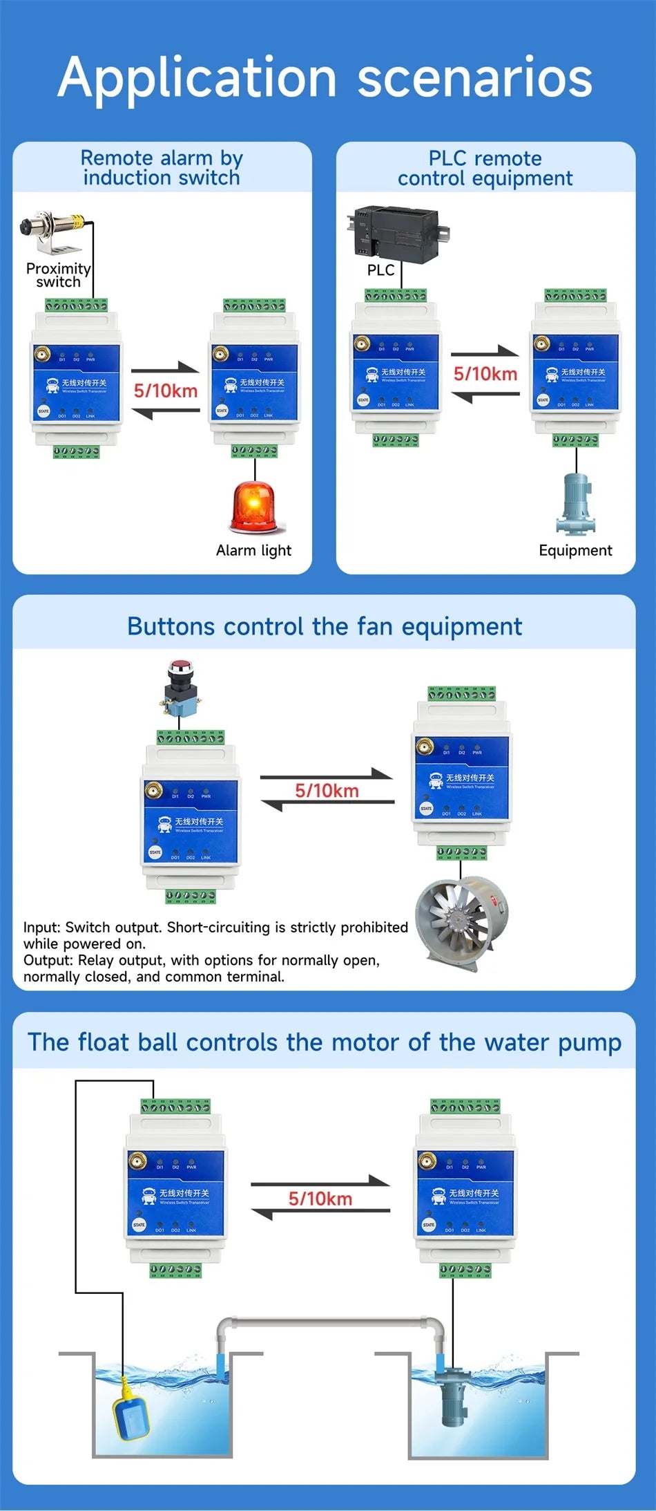433MHz 1/2/4/8-Way Wireless Remote Transmission Switch E860-DTU Series Industrial Grade 5KM 10KM DC8-28V Rail Installation