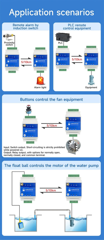 433MHz 1/2/4/8-Way Wireless Remote Transmission Switch E860-DTU Series Industrial Grade 5KM 10KM DC8-28V Rail Installation