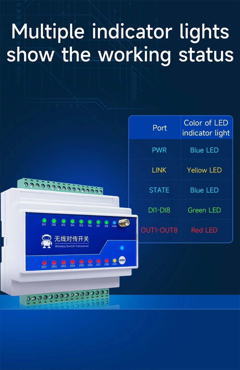 433MHz 1/2/4/8-Way Wireless Remote Transmission Switch E860-DTU Series Industrial Grade 5KM 10KM DC8-28V Rail Installation
