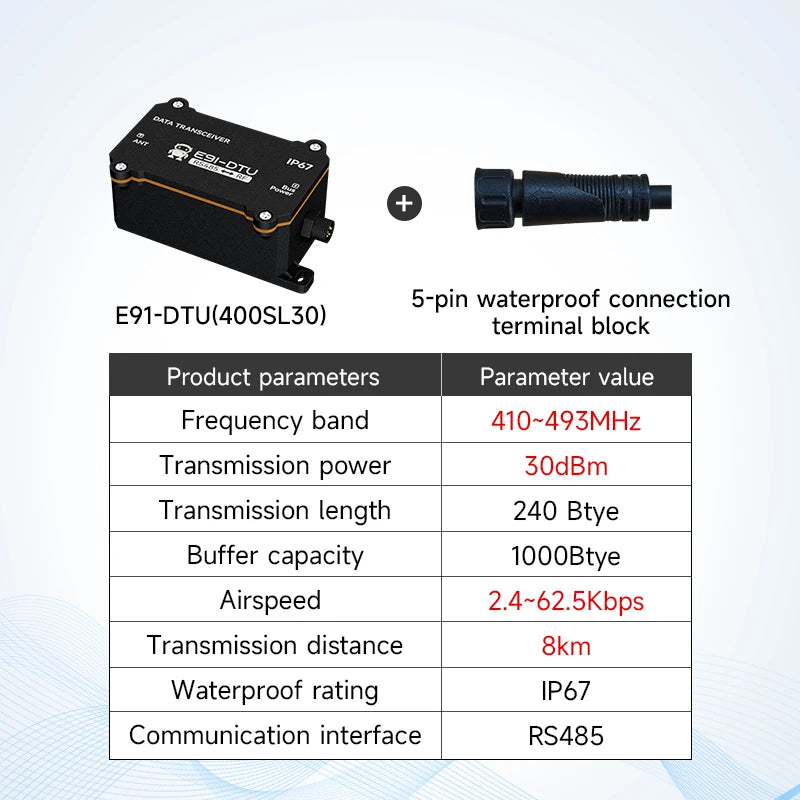 LoRa Modem IP67 Dust and Water Resistance Wireless Data Transmitter 433/868/915MHz CDSENTE E91-DTU Series RS485 Modbus 25KM