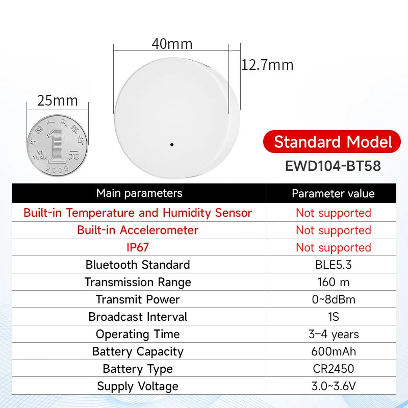BLE5.3 Bluetooth Beacon IP67 Waterproof Low Power CDSENET EWD104-BT58 AT Command OTA Update Long Distance 160m iBeacon