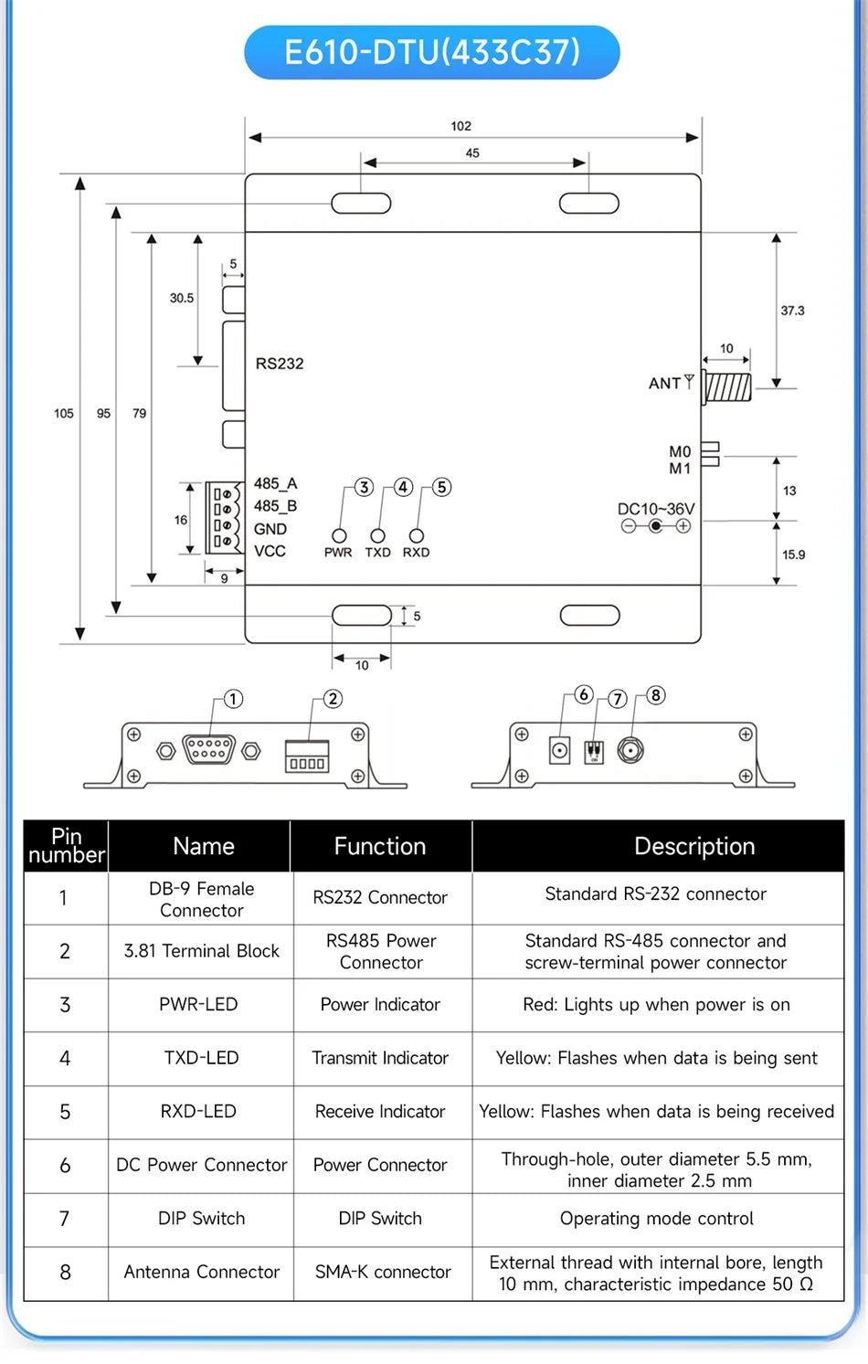 433MHz Wireless Digital Radio RS232/RS485 High-Speed Continuous Transmission EBYTE E610-DTU(433C20) Series RSSI Low Latency