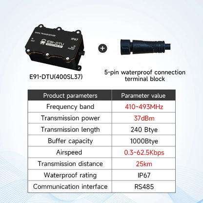 LoRa Modem IP67 Dust and Water Resistance Wireless Data Transmitter 433/868/915MHz CDSENTE E91-DTU Series RS485 Modbus 25KM