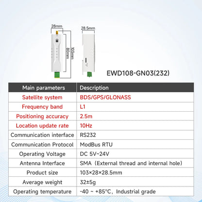 Multi-Mode GNSS Positioning Module RS485 CDSENET EWD108 Series DC5-24V BDS/GPS/GLONASS/GALILEO/QZSS/SBAS Modbus RTU