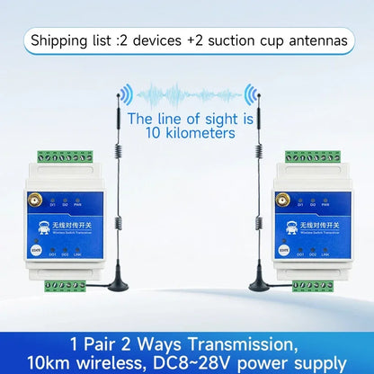 433MHz 1/2/4/8-Way Wireless Remote Transmission Switch E860-DTU Series Industrial Grade 5KM 10KM DC8-28V Rail Installation