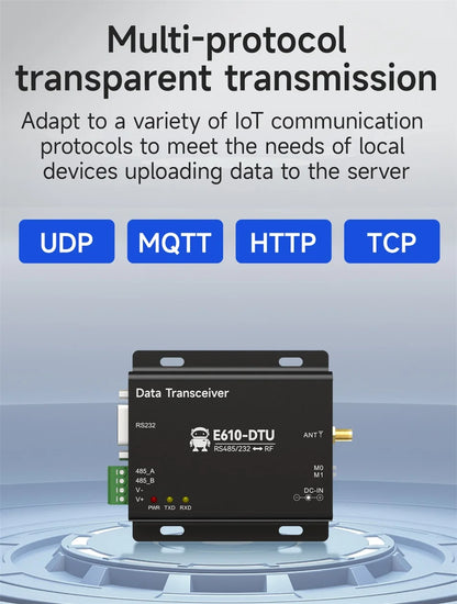 433MHz Wireless Digital Radio RS232/RS485 High-Speed Continuous Transmission EBYTE E610-DTU(433C20) Series RSSI Low Latency
