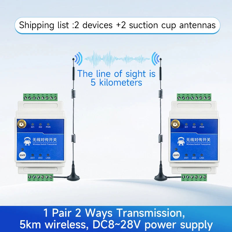 433MHz 1/2/4/8-Way Wireless Remote Transmission Switch E860-DTU Series Industrial Grade 5KM 10KM DC8-28V Rail Installation