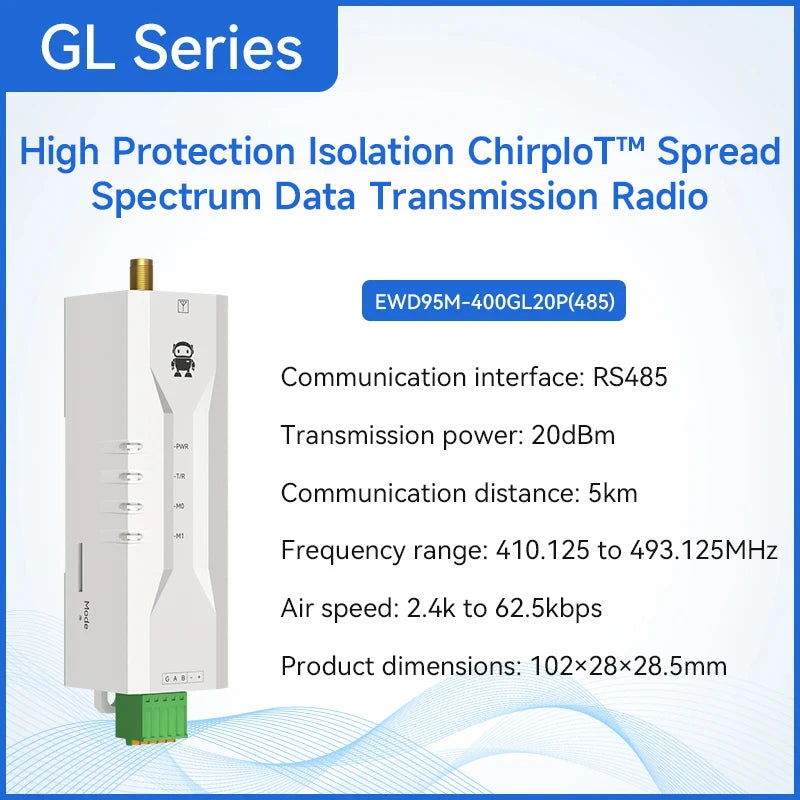 LoRa Spread Spectrum DTU Wireless Digital Transmission Radio Ultra Small Size RS485 Din Rail CDSENET EWD95M-SL/GL Series